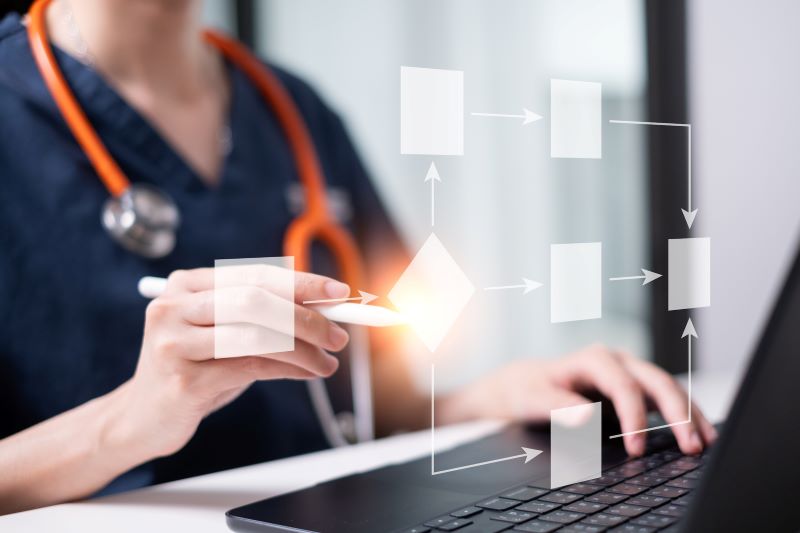 All courses elearning